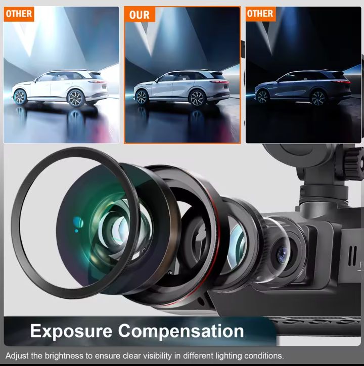 Road Vision Dash Cam